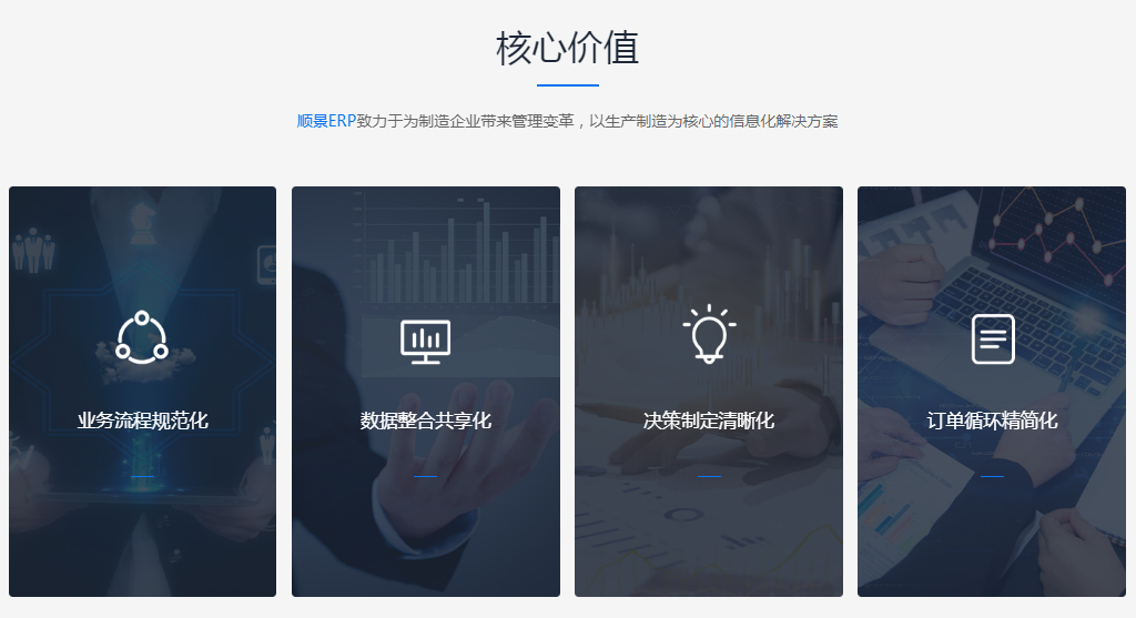 定制ERP系统有什么好处?